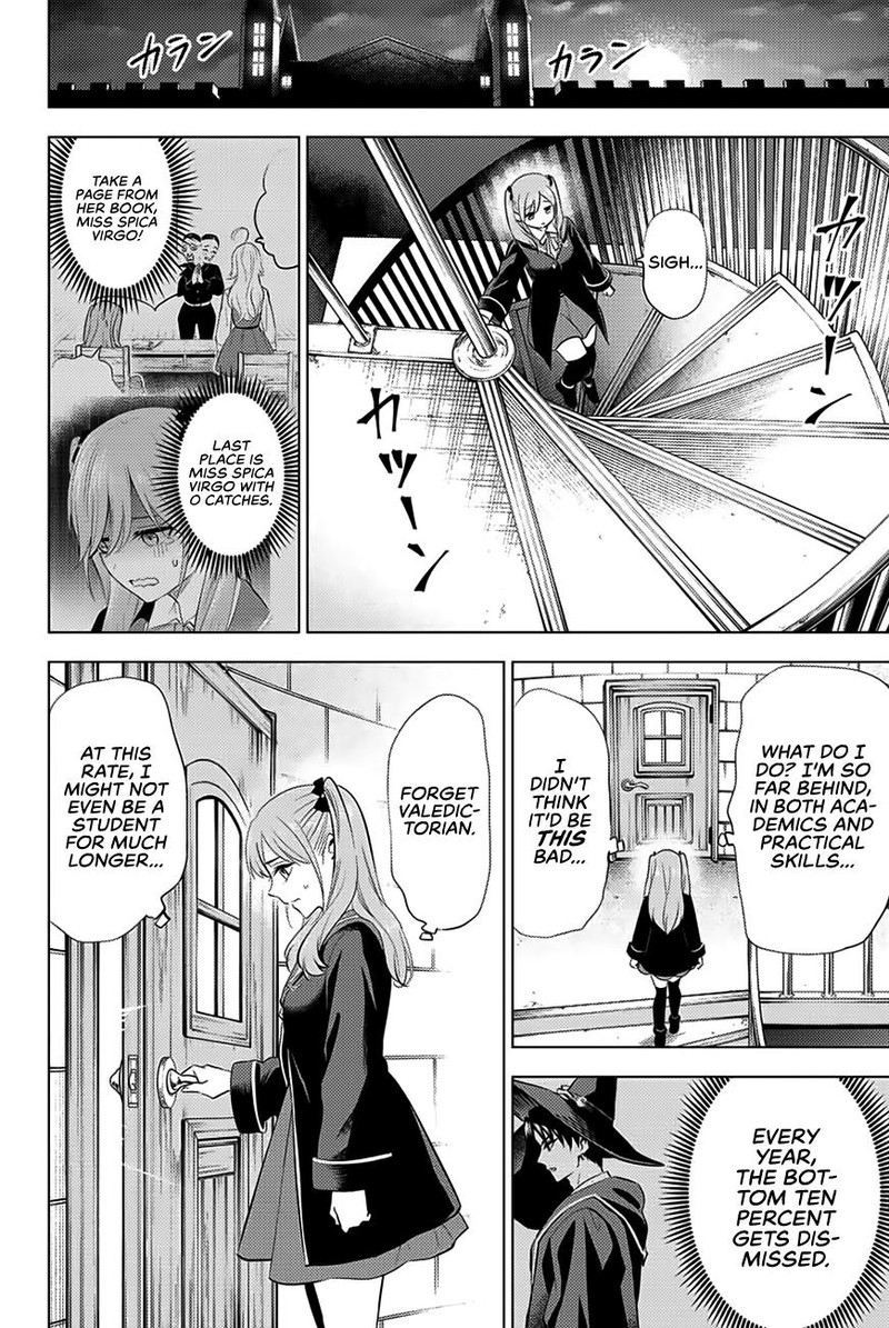 Kuroneko To Majo No Kyoushitsu Chapter 5 Page 20