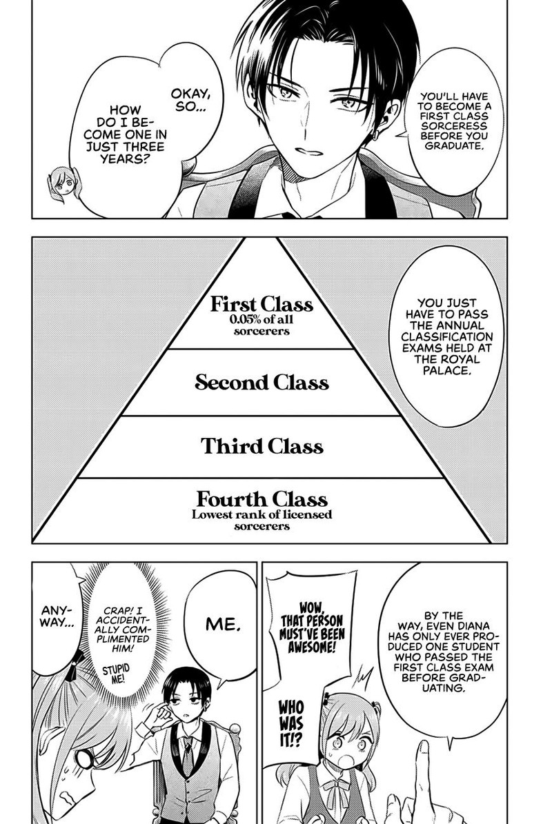 Kuroneko To Majo No Kyoushitsu Chapter 5 Page 6