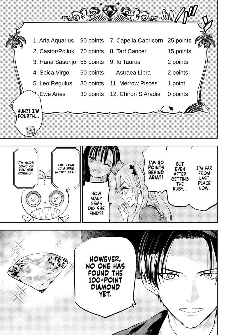 Kuroneko To Majo No Kyoushitsu Chapter 51 Page 19