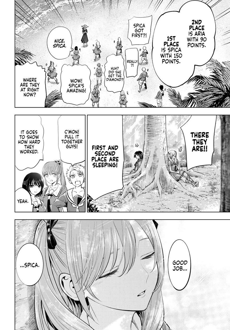 Kuroneko To Majo No Kyoushitsu Chapter 57 Page 21