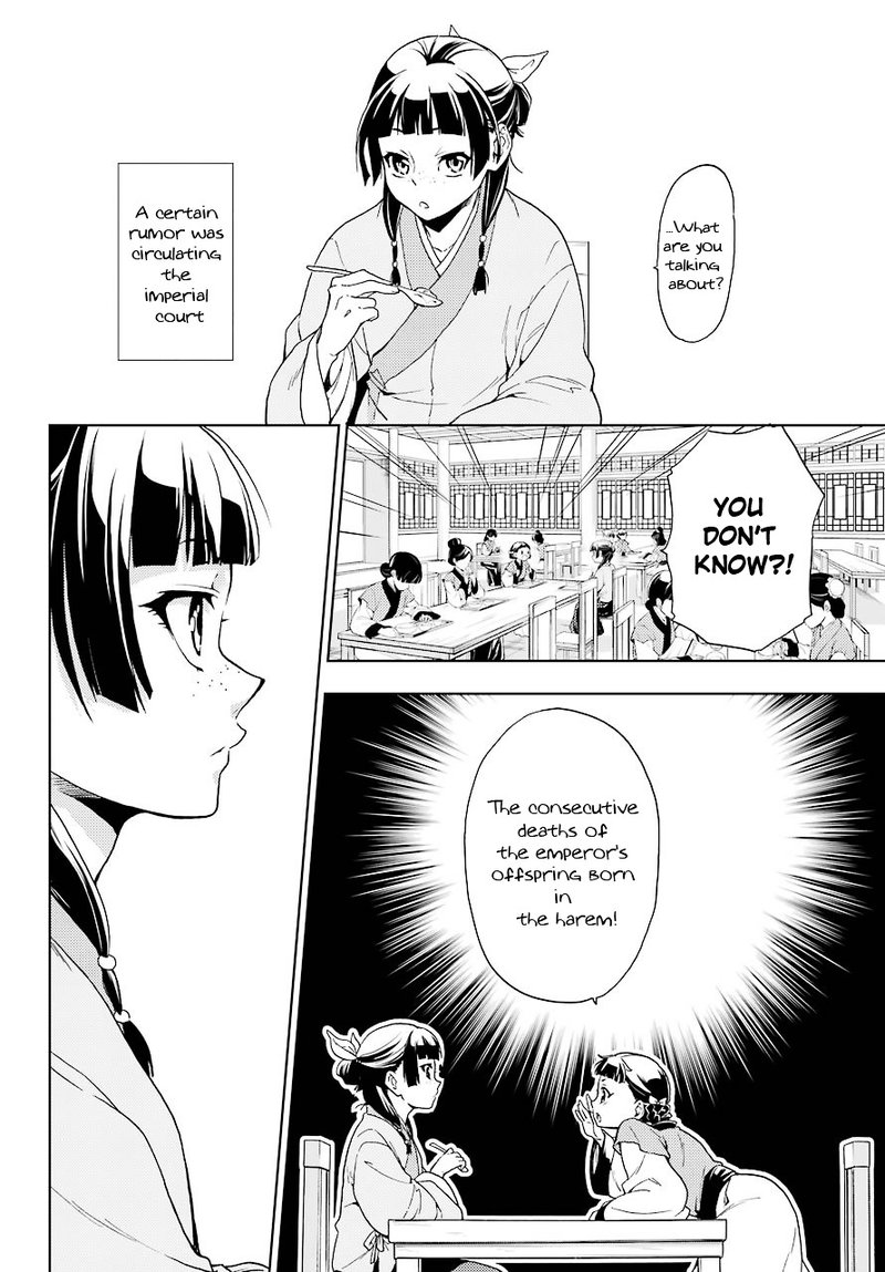 Kusuriya No Hitorigoto Chapter 1 Page 11