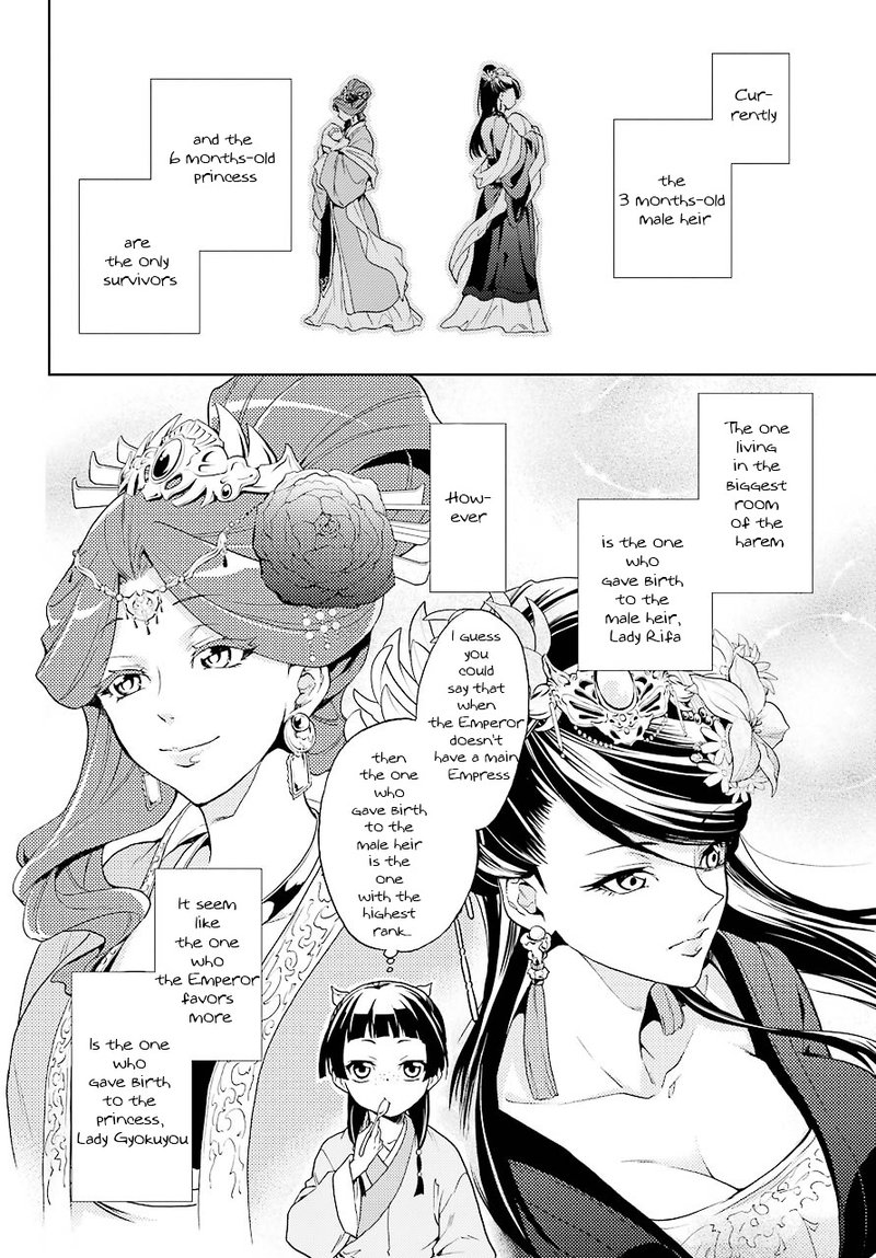 Kusuriya No Hitorigoto Chapter 1 Page 13