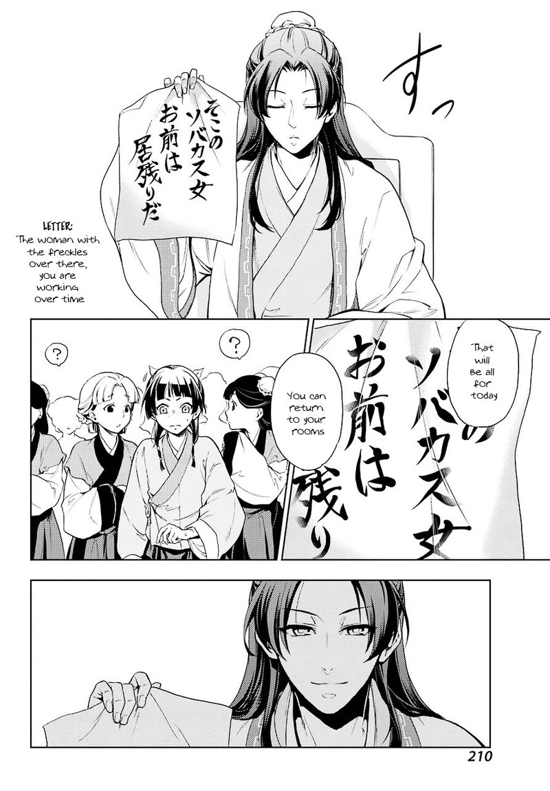 Kusuriya No Hitorigoto Chapter 1 Page 31