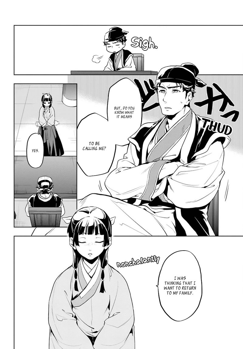 Kusuriya No Hitorigoto Chapter 10 Page 15