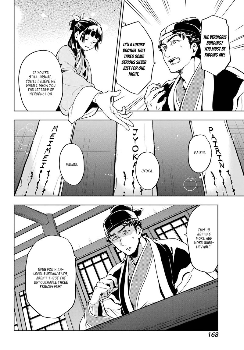 Kusuriya No Hitorigoto Chapter 10 Page 19