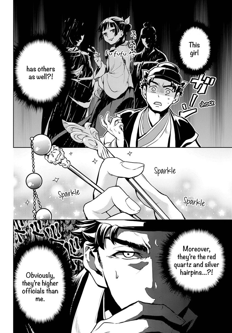 Kusuriya No Hitorigoto Chapter 10 Page 21