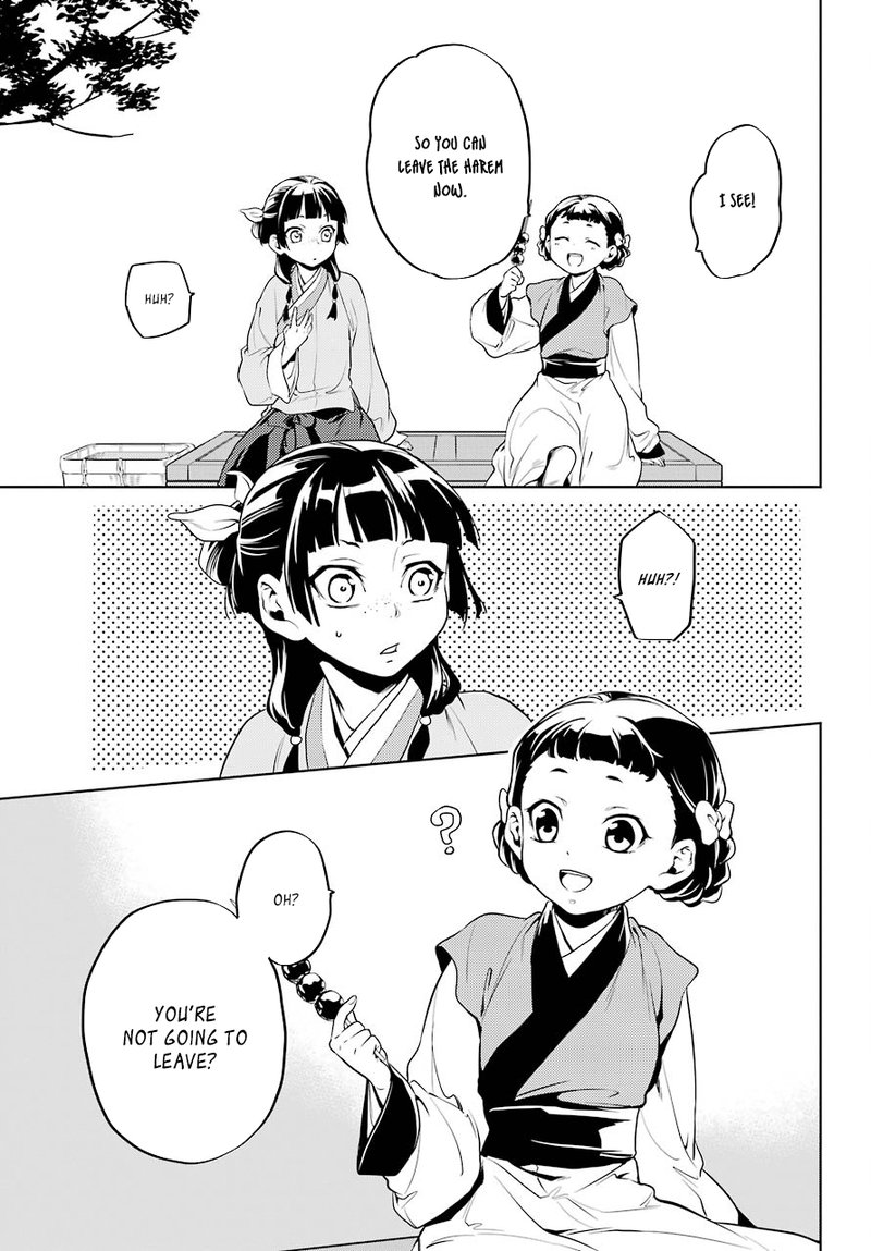 Kusuriya No Hitorigoto Chapter 10 Page 6