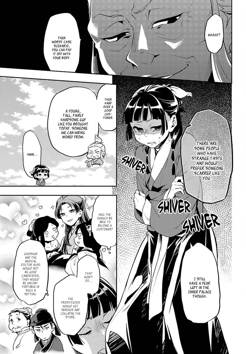 Kusuriya No Hitorigoto Chapter 11 Page 15
