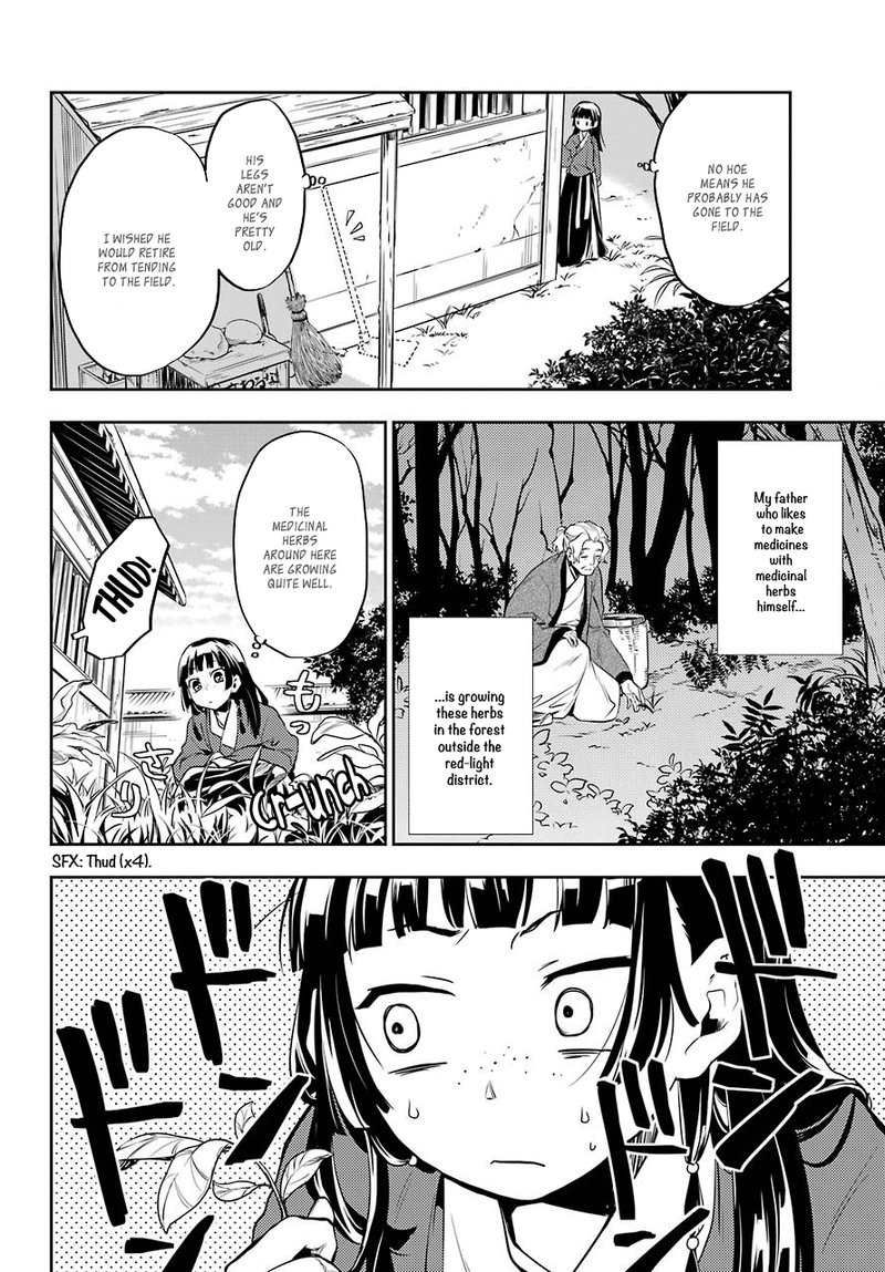 Kusuriya No Hitorigoto Chapter 11 Page 22