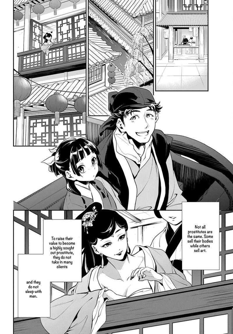 Kusuriya No Hitorigoto Chapter 11 Page 6