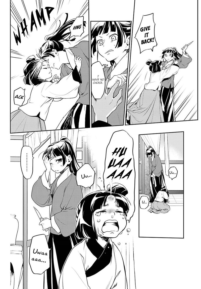 Kusuriya No Hitorigoto Chapter 12 Page 15