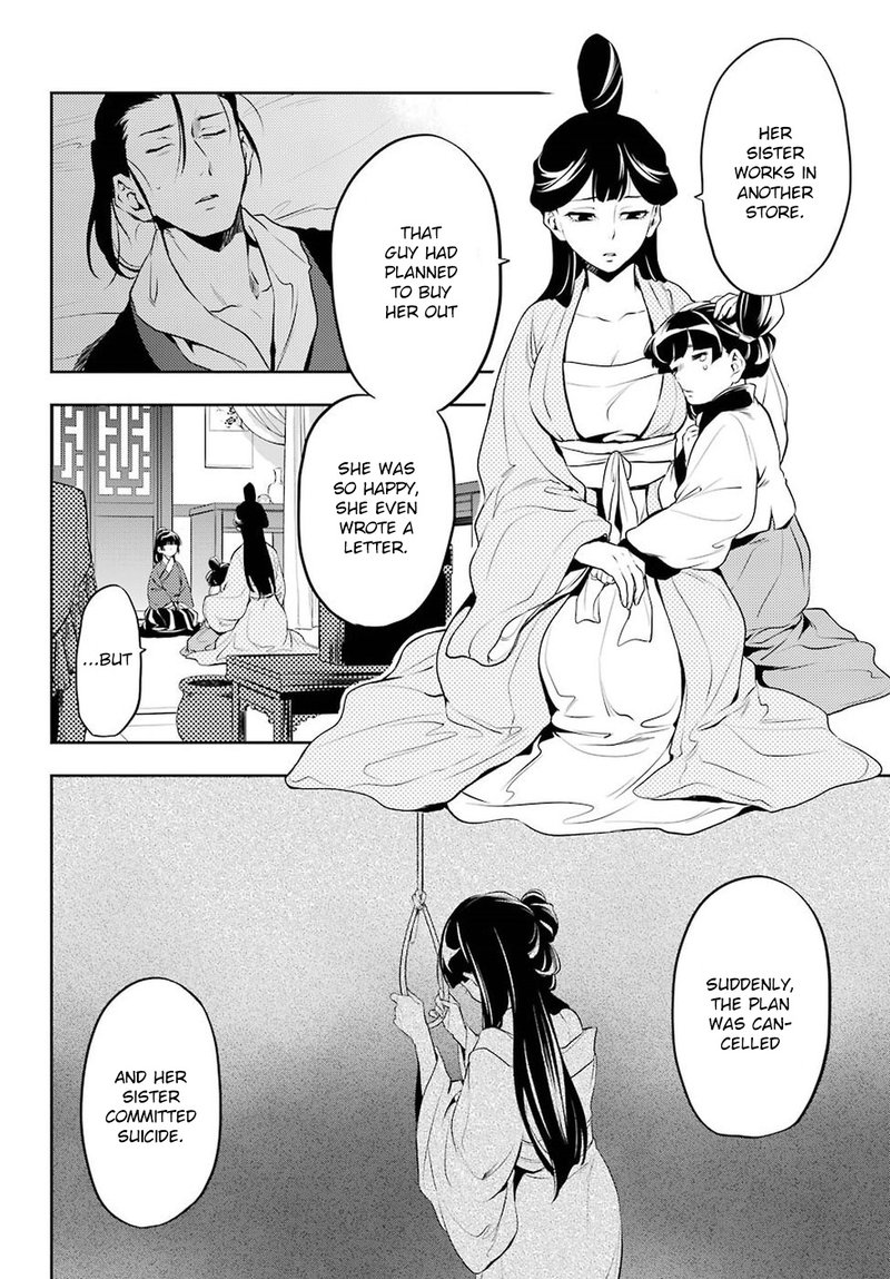 Kusuriya No Hitorigoto Chapter 12 Page 17