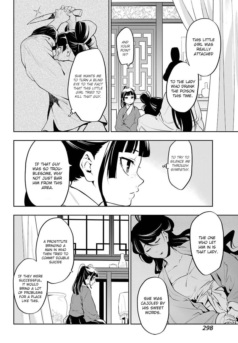Kusuriya No Hitorigoto Chapter 12 Page 19
