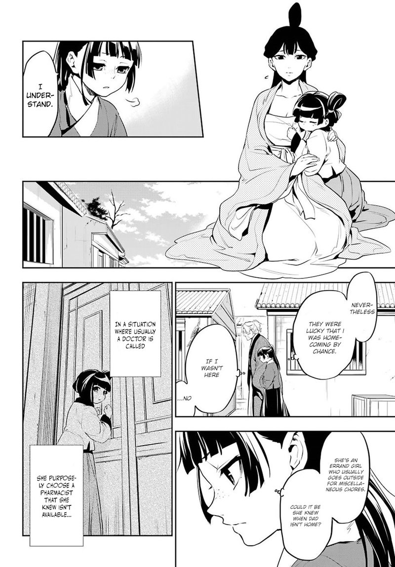 Kusuriya No Hitorigoto Chapter 12 Page 21