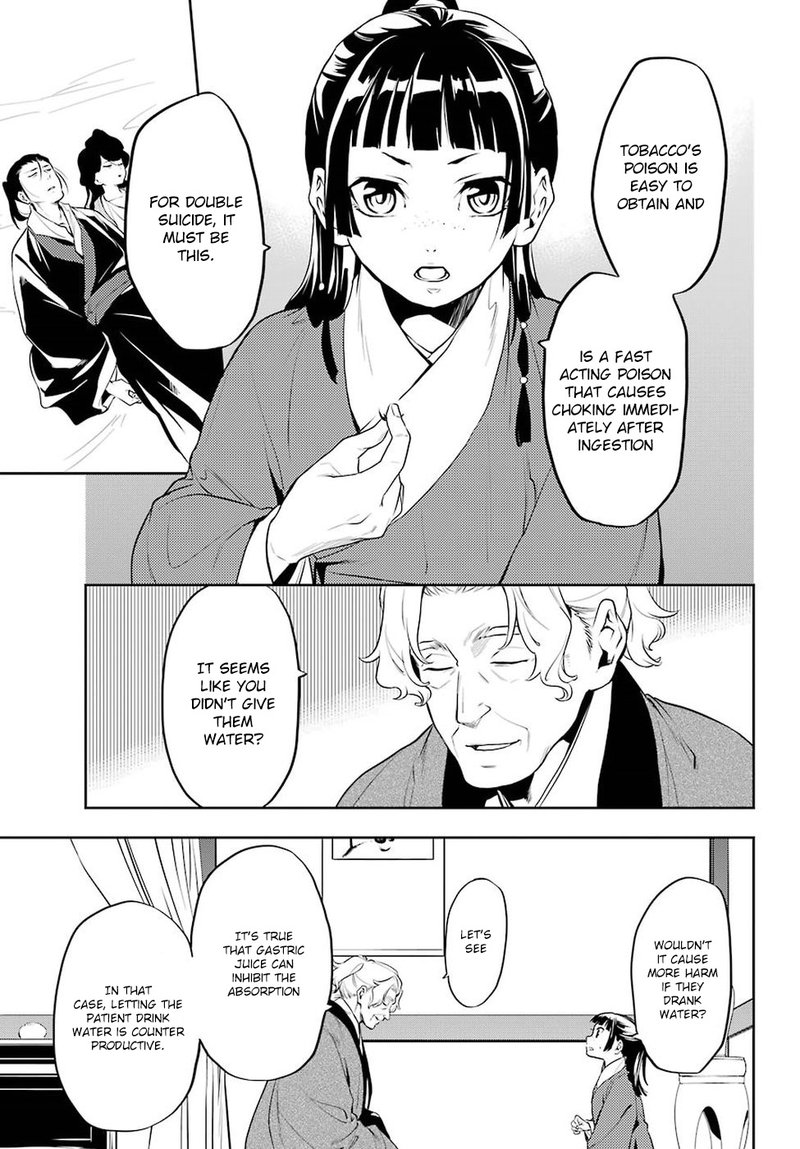 Kusuriya No Hitorigoto Chapter 12 Page 6