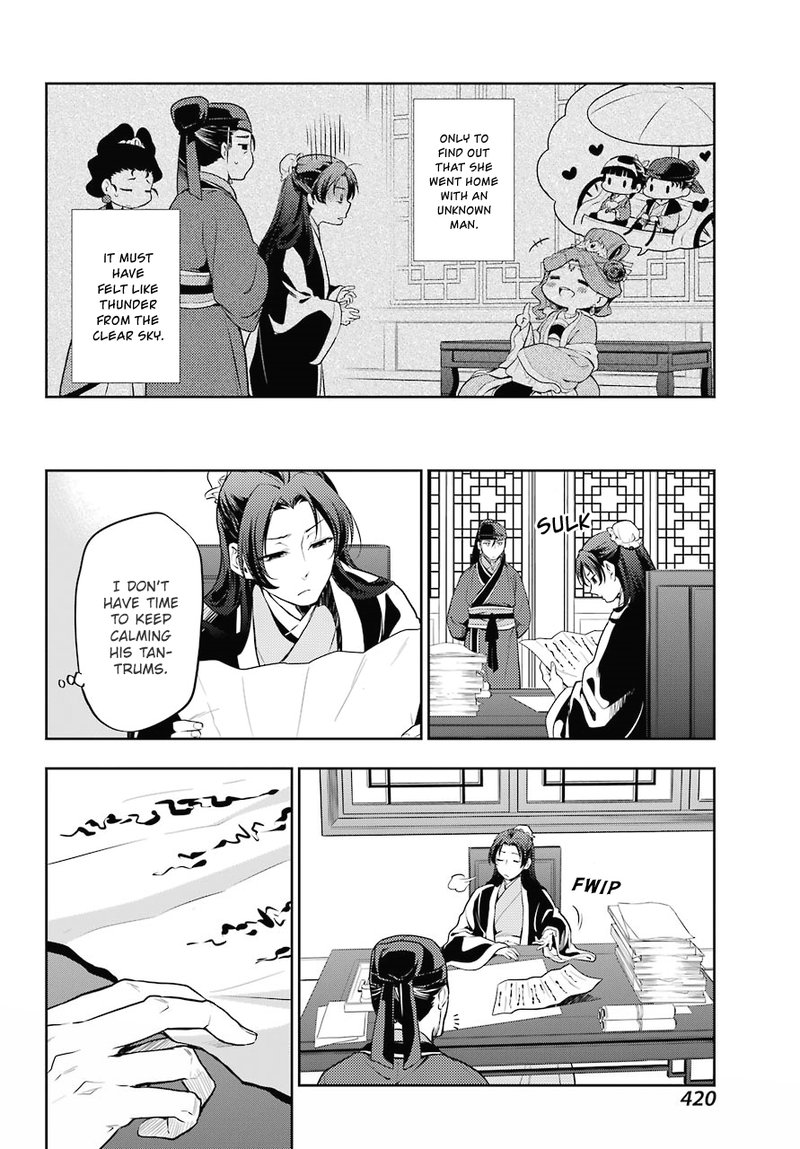 Kusuriya No Hitorigoto Chapter 13 Page 20