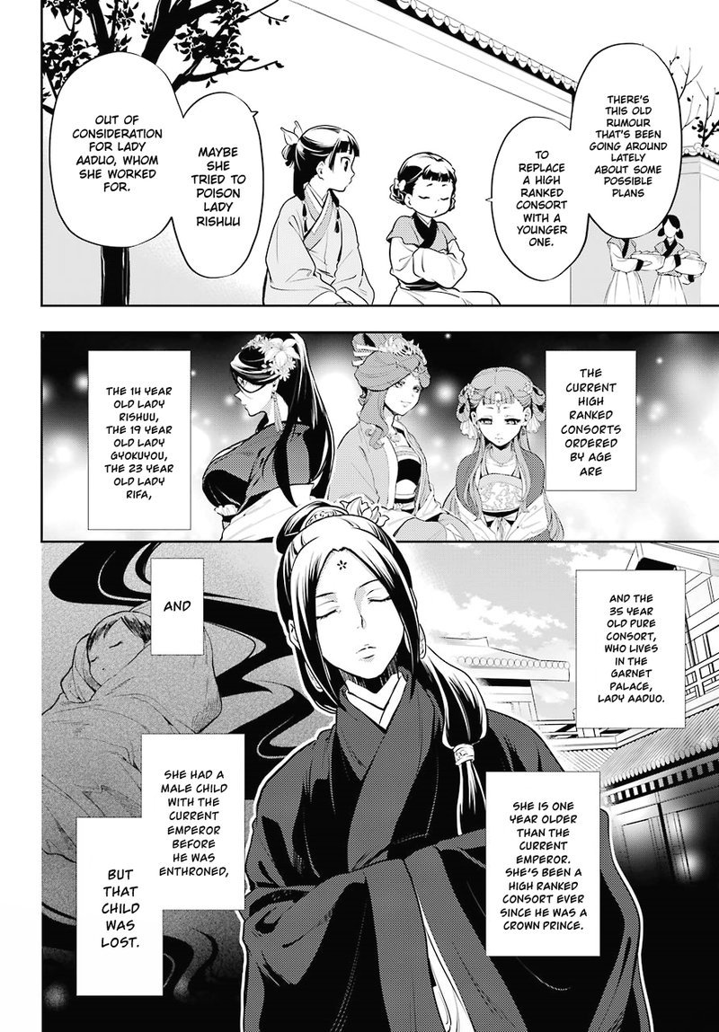 Kusuriya No Hitorigoto Chapter 15 Page 17