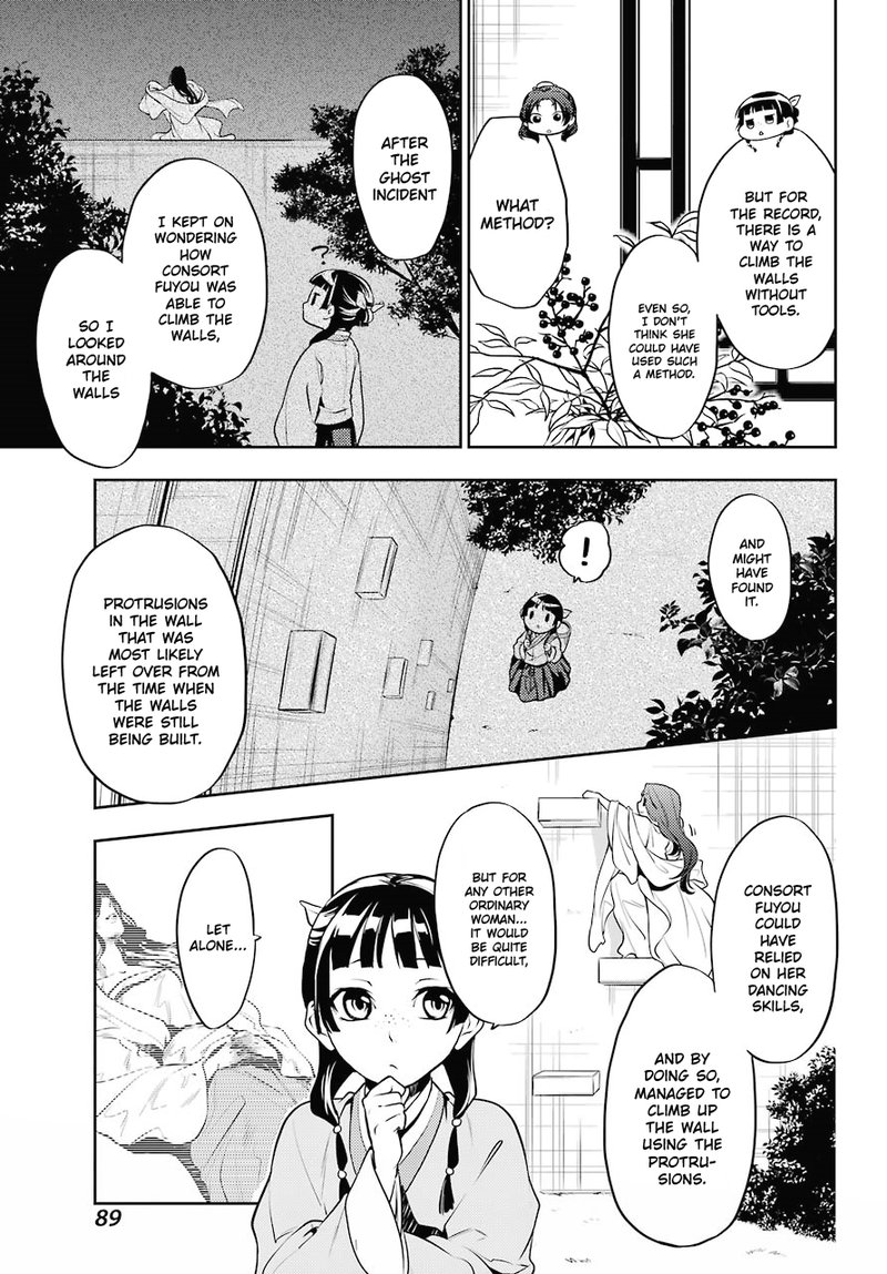 Kusuriya No Hitorigoto Chapter 15 Page 8