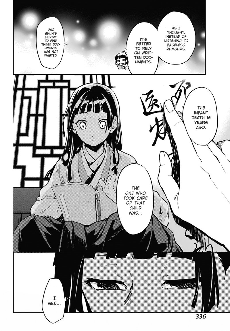 Kusuriya No Hitorigoto Chapter 16 Page 36
