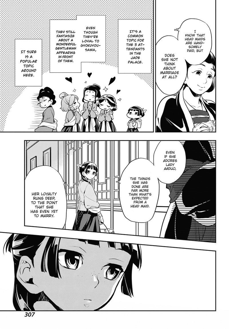 Kusuriya No Hitorigoto Chapter 16 Page 7