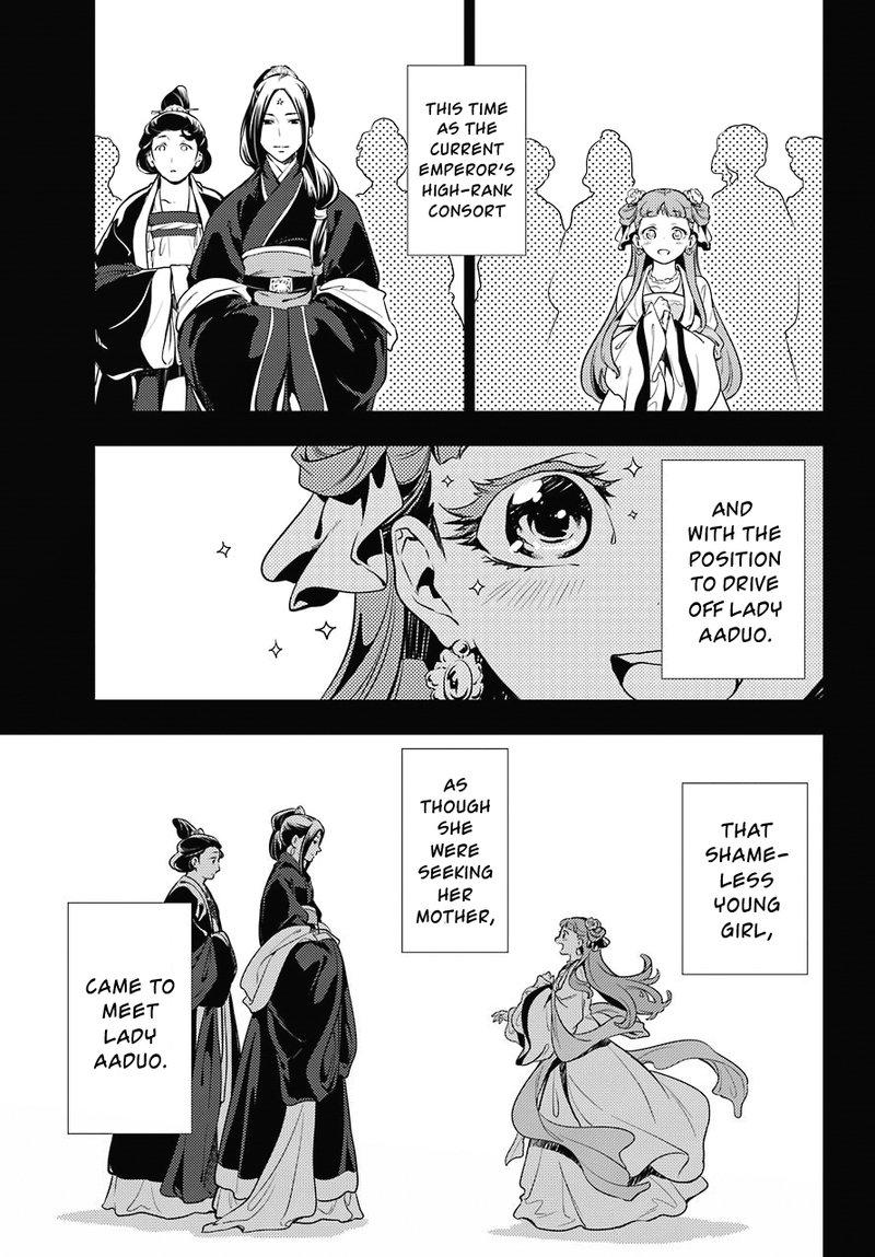 Kusuriya No Hitorigoto Chapter 17 Page 21