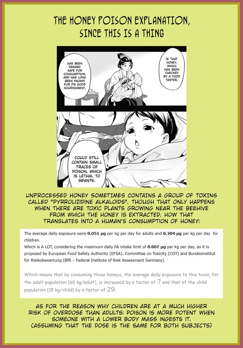 Kusuriya No Hitorigoto Chapter 17 Page 42