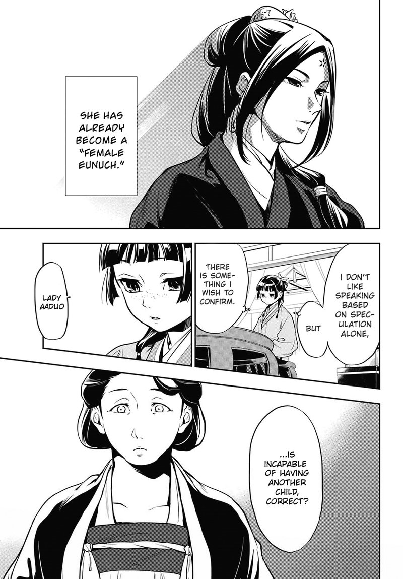 Kusuriya No Hitorigoto Chapter 17 Page 7