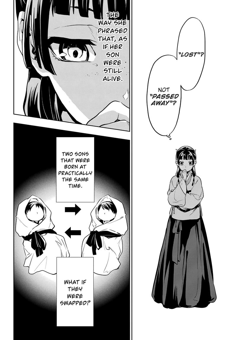 Kusuriya No Hitorigoto Chapter 18 Page 21