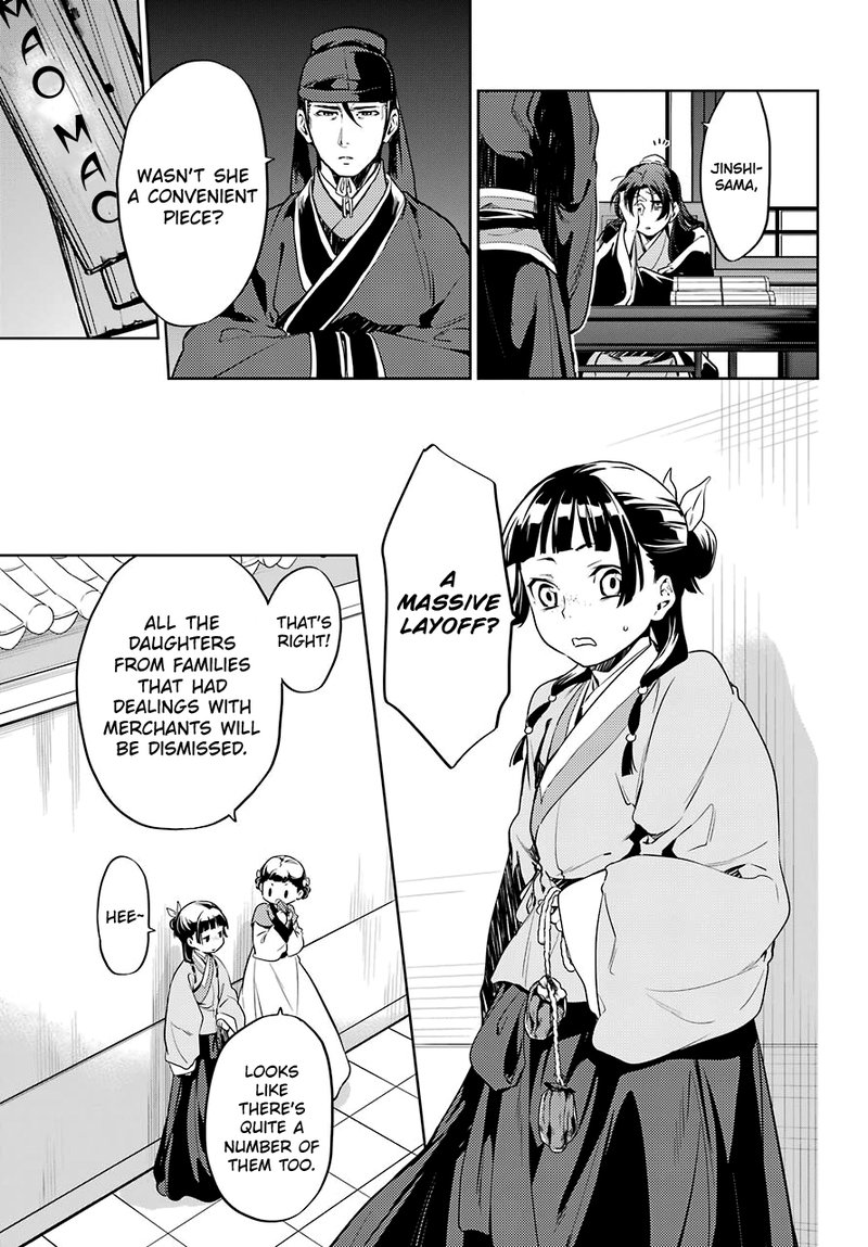 Kusuriya No Hitorigoto Chapter 19 Page 7