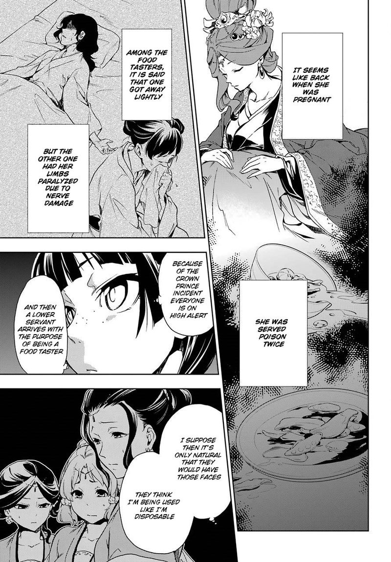 Kusuriya No Hitorigoto Chapter 2 Page 11