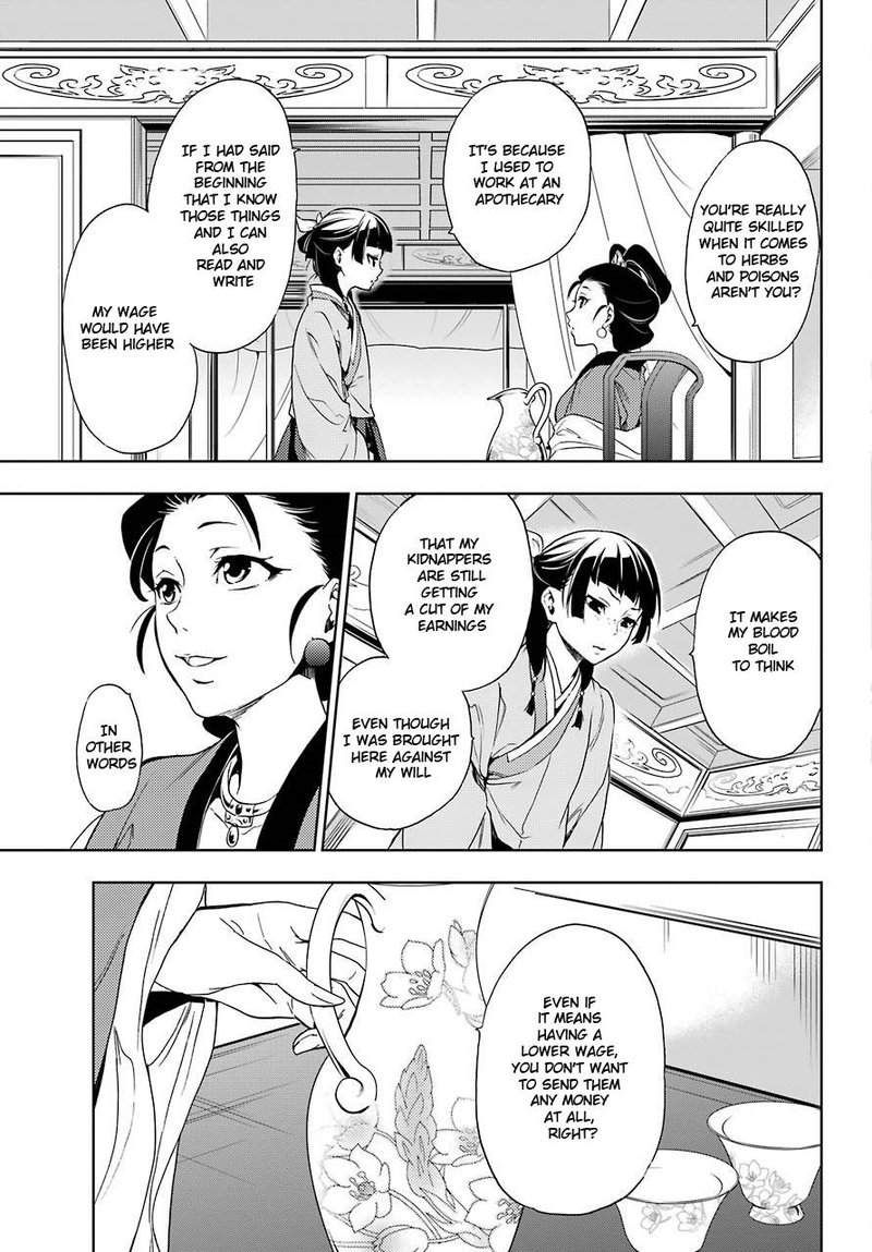 Kusuriya No Hitorigoto Chapter 2 Page 19