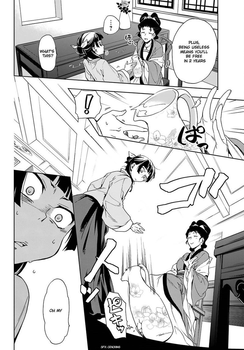 Kusuriya No Hitorigoto Chapter 2 Page 20