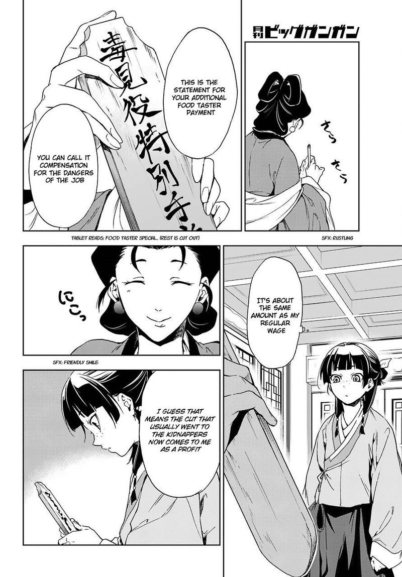 Kusuriya No Hitorigoto Chapter 2 Page 22