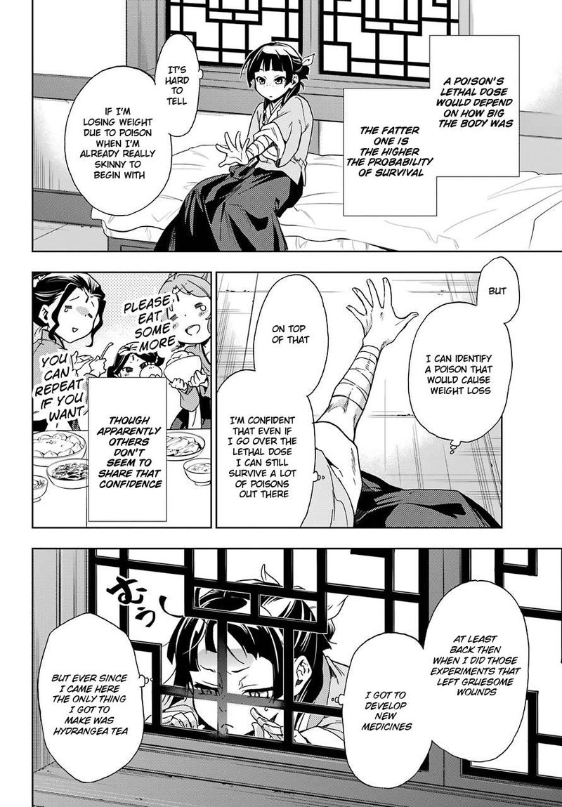 Kusuriya No Hitorigoto Chapter 2 Page 26