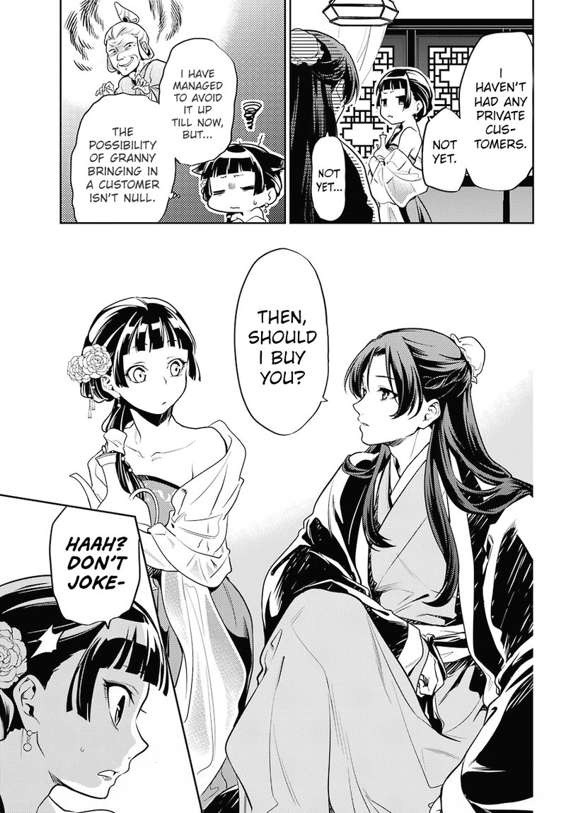 Kusuriya No Hitorigoto Chapter 20 Page 11