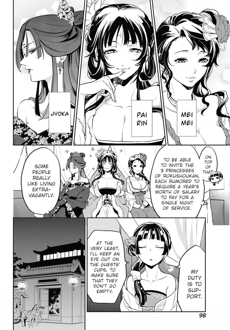 Kusuriya No Hitorigoto Chapter 20 Page 2