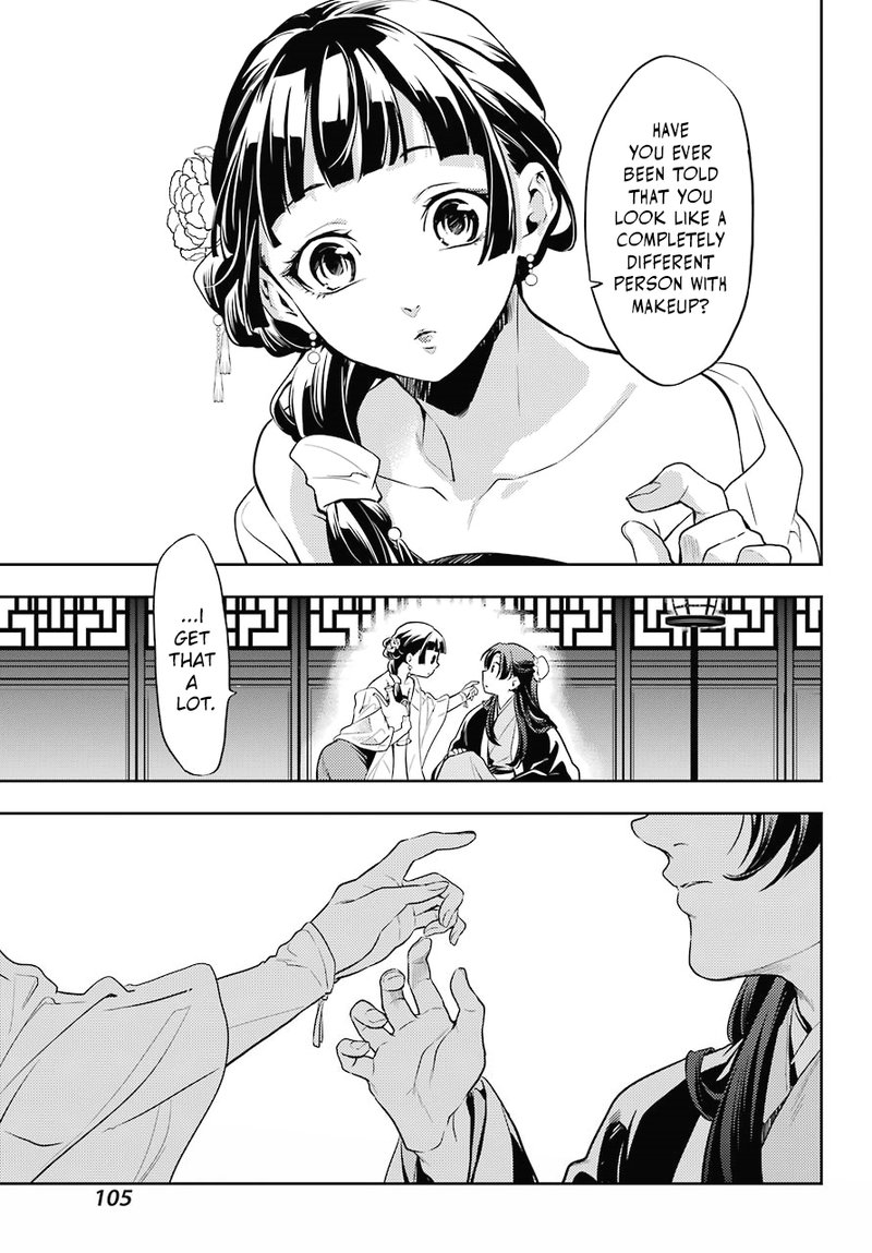 Kusuriya No Hitorigoto Chapter 20 Page 9