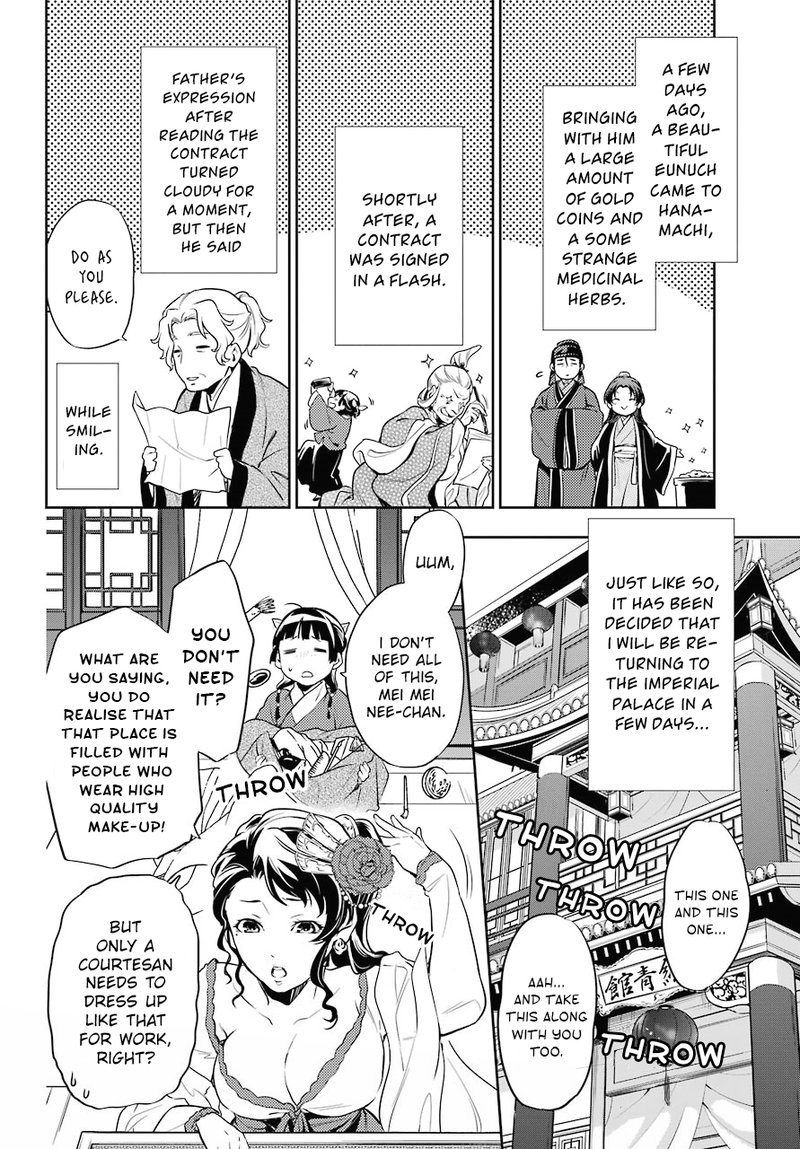Kusuriya No Hitorigoto Chapter 21 Page 2