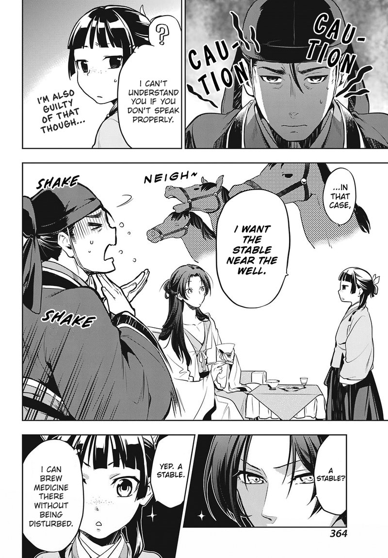 Kusuriya No Hitorigoto Chapter 22 Page 20