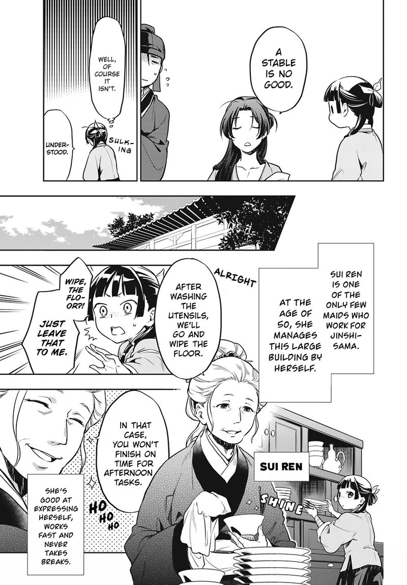 Kusuriya No Hitorigoto Chapter 22 Page 21