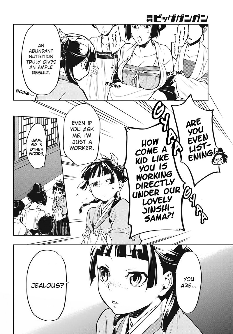 Kusuriya No Hitorigoto Chapter 22 Page 8
