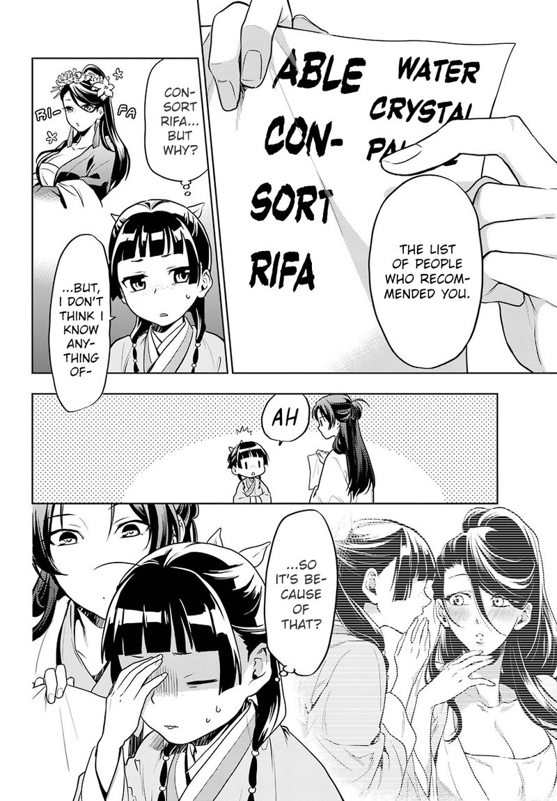 Kusuriya No Hitorigoto Chapter 23 Page 6
