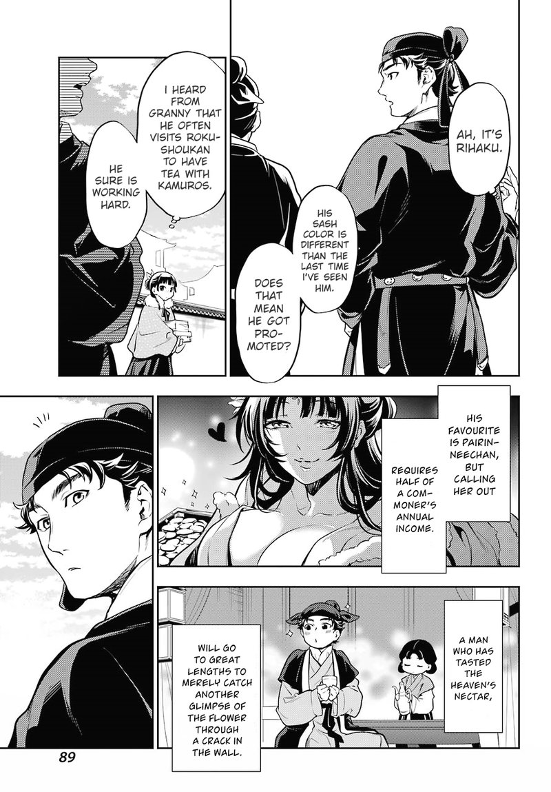 Kusuriya No Hitorigoto Chapter 24 Page 9
