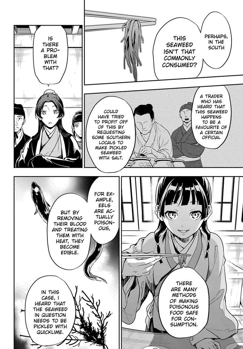 Kusuriya No Hitorigoto Chapter 25 Page 22