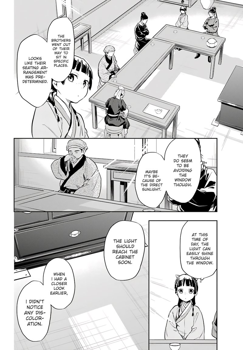 Kusuriya No Hitorigoto Chapter 26 Page 18