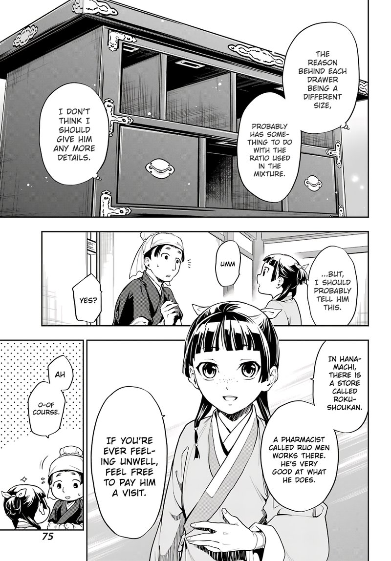 Kusuriya No Hitorigoto Chapter 26 Page 35