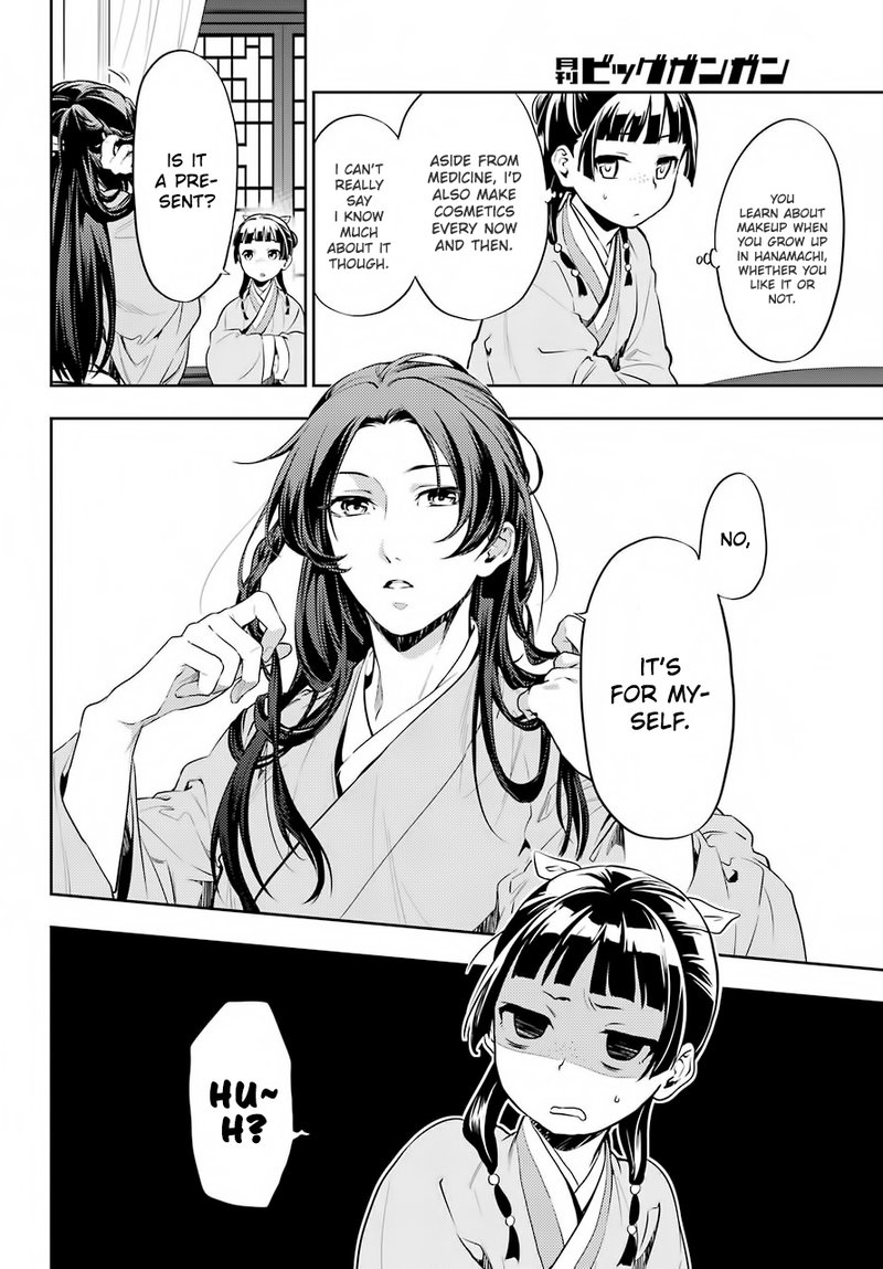 Kusuriya No Hitorigoto Chapter 27 Page 2