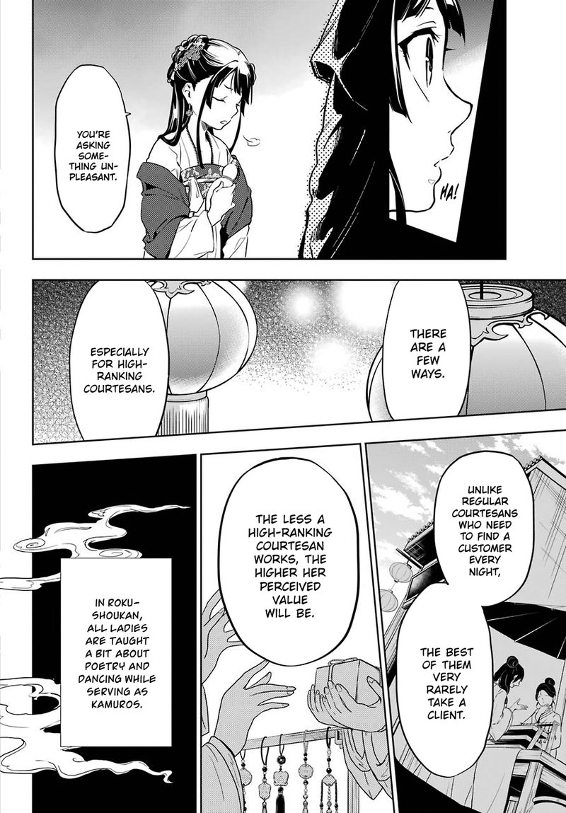 Kusuriya No Hitorigoto Chapter 28b Page 13