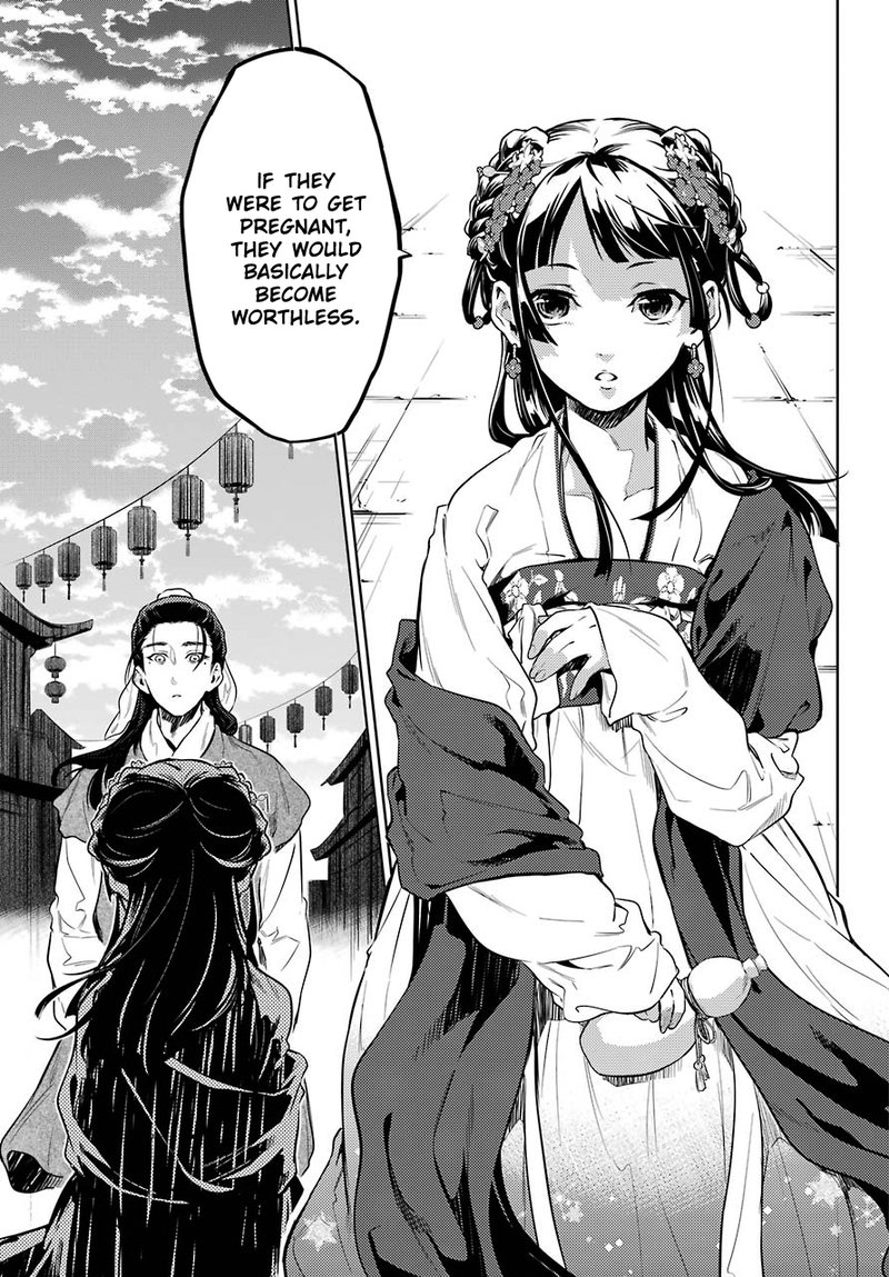 Kusuriya No Hitorigoto Chapter 28b Page 16