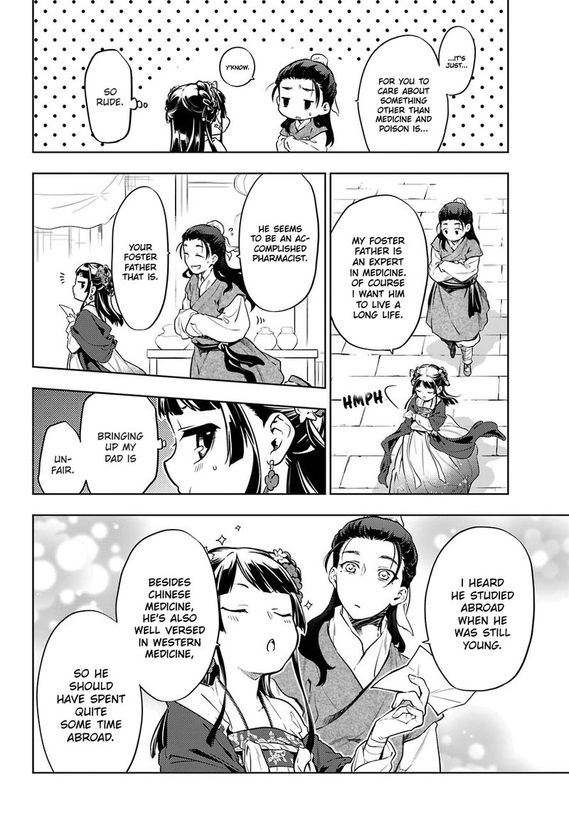 Kusuriya No Hitorigoto Chapter 28b Page 5